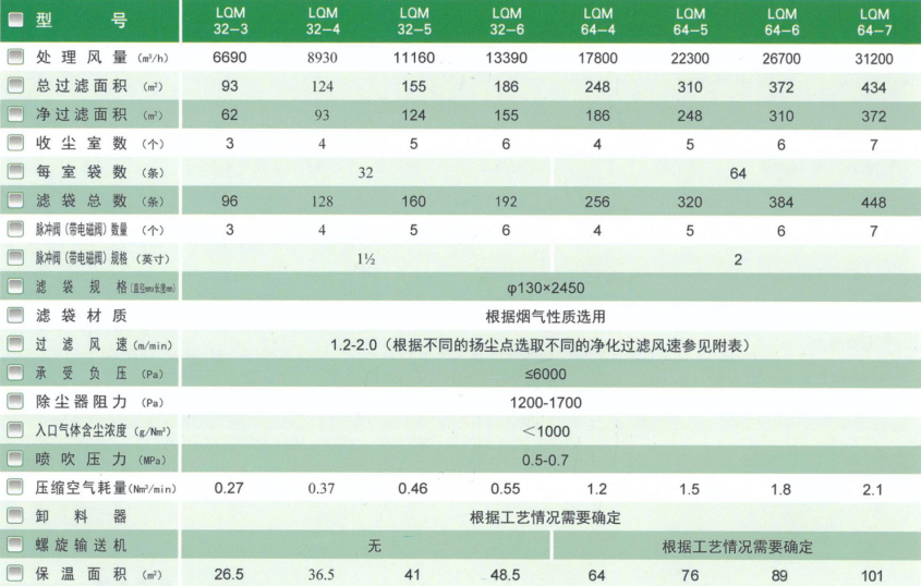 澳门正版传真